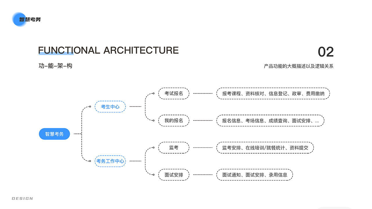 2022 UI作品集（图ZMzExMzMwMDYw） - 其他UI - 站酷设计师蜜小柚原创素材 - 站酷ZCOOL