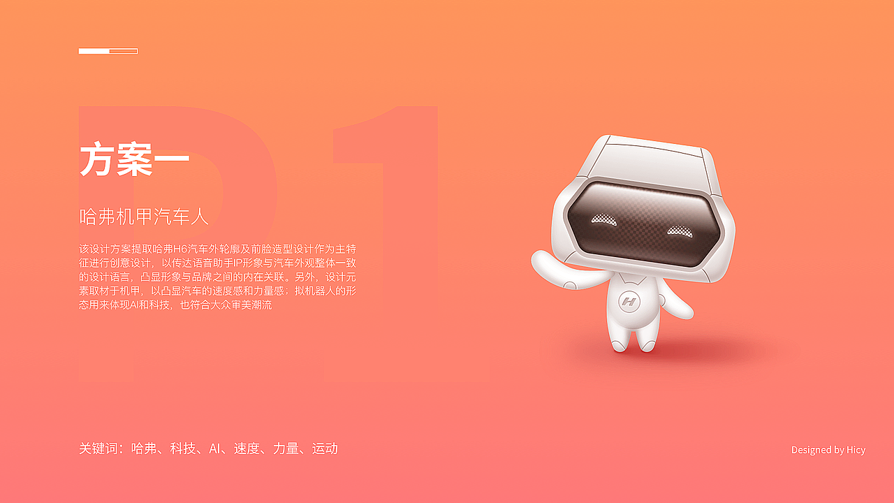 智能汽车语音形象设计提案（图ZMzI3NjcyMzcy） - 软件界面 - 站酷设计师Hicyy原创素材 - 站酷ZCOOL