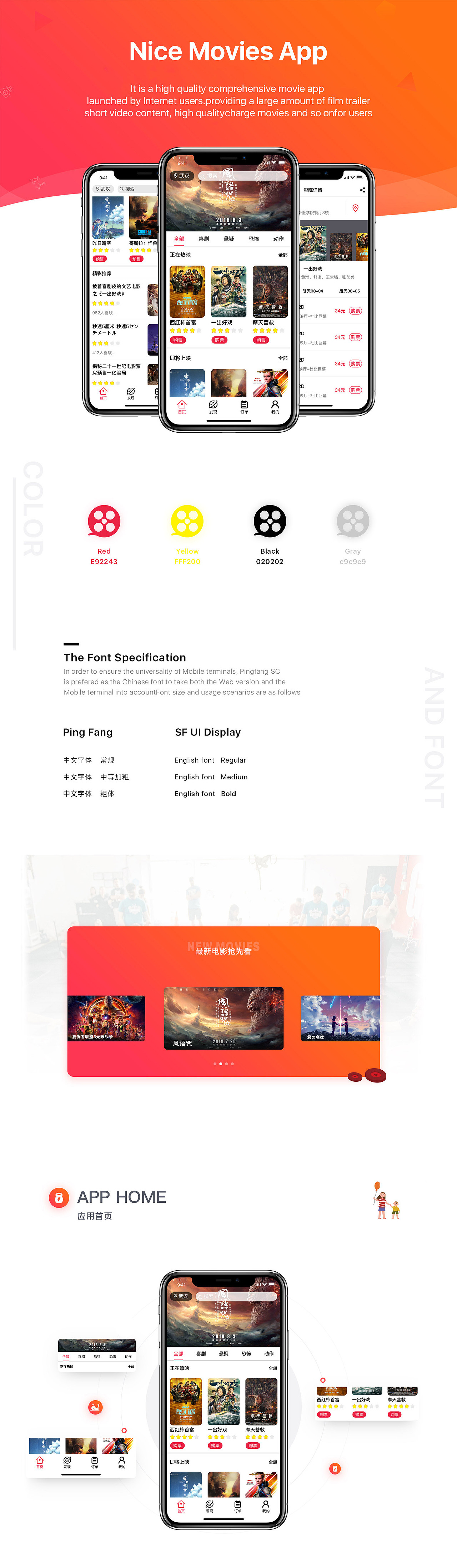 Nice Movies App-练习飞机稿