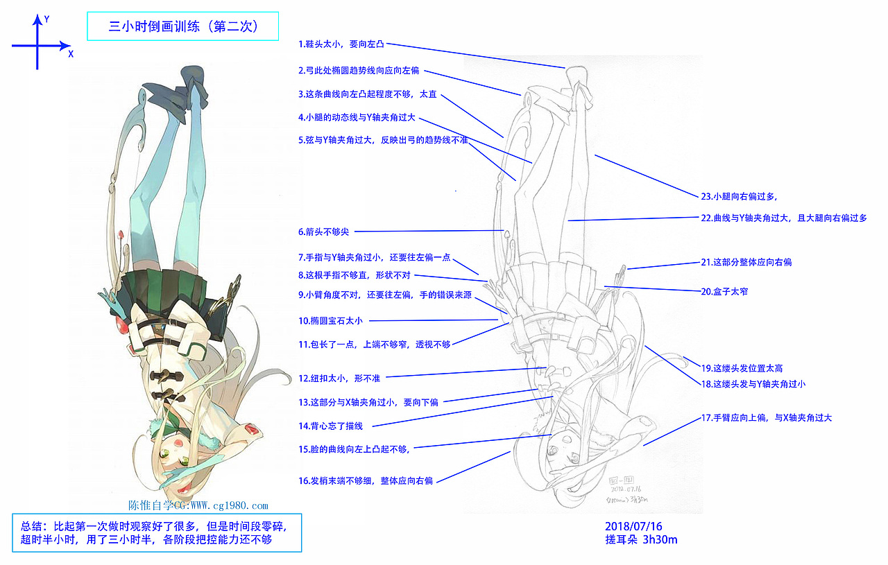 每日繪畫練習(xí)173至190（圖ZMTI0NzQzMjMy） - 創(chuàng)作習(xí)作 - 站酷設(shè)計(jì)師搓耳朵原創(chuàng)素材 - 站酷ZCOOL