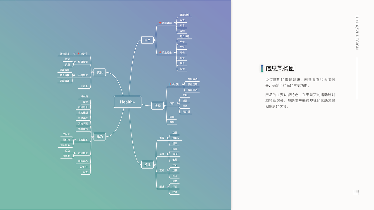 自然而然-作品集