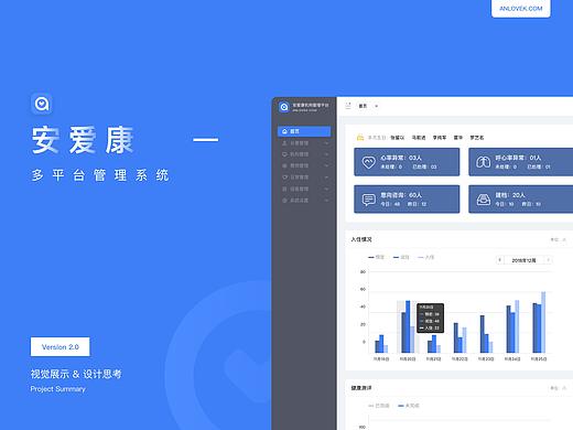 安爱康后台管理系统