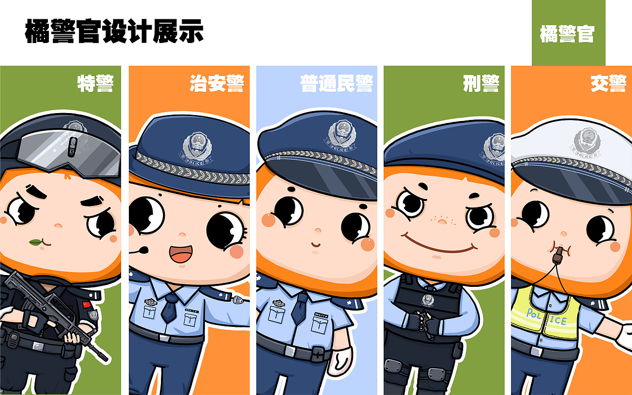 【项目】黄岩橘警官 IP形象设计（图ZMjg1NjE3MDgw） - 商业插画 - 站酷设计师阿珂miuki原创素材 - 站酷ZCOOL