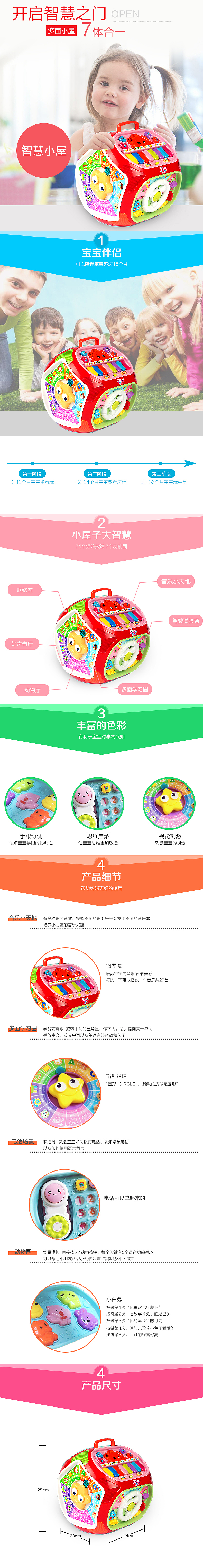 详情页（图ZMTAwMTkyNTU2） - 电商 - 站酷设计师狼先森的任小姐原创素材 - 站酷ZCOOL