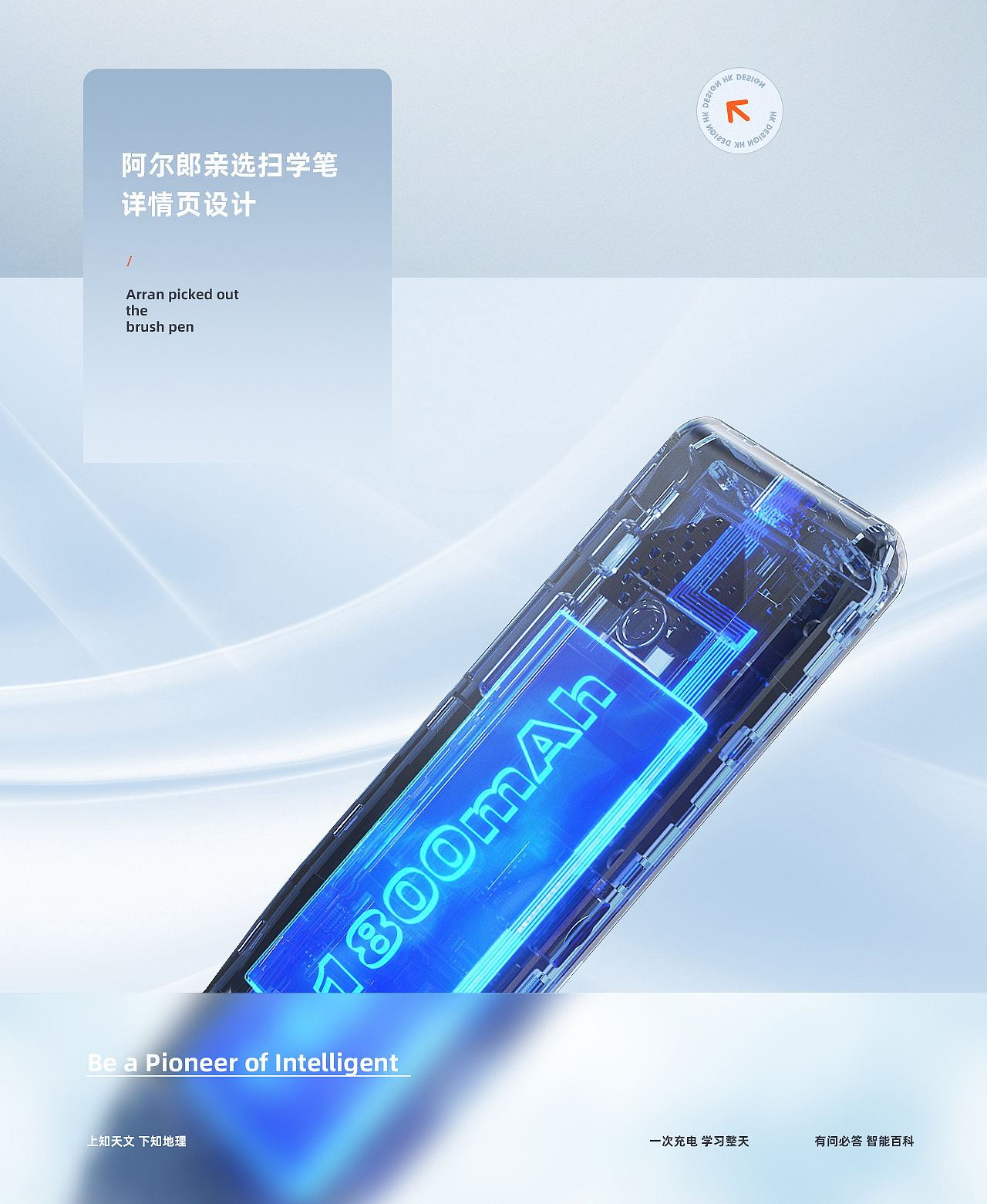 2021详情页X3+产品视频(图ZMjg3MzUzNTA4) - 电商 - 站酷设计师阿黄好黄阿原创素材 - 站酷ZCOOL