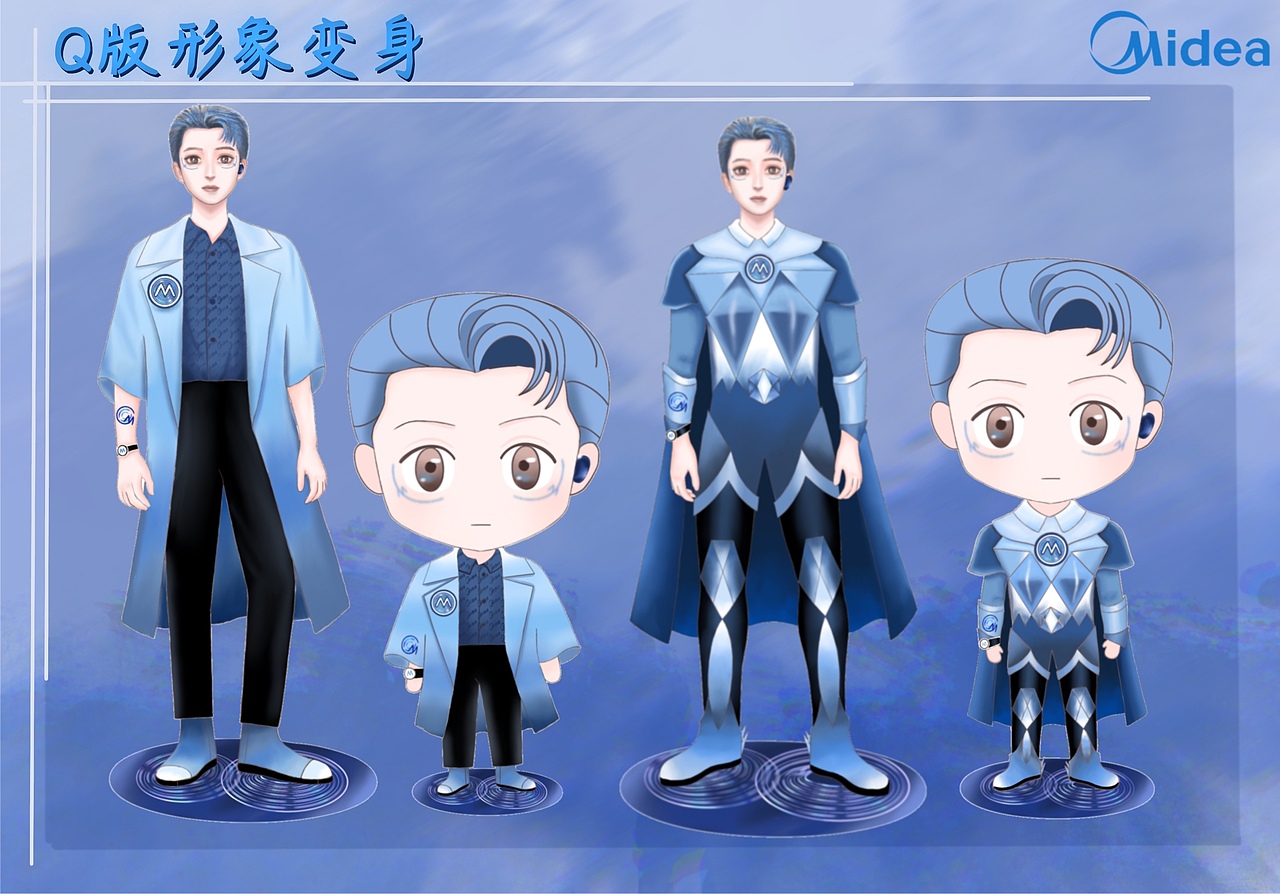 美的M博IP形象设计创作