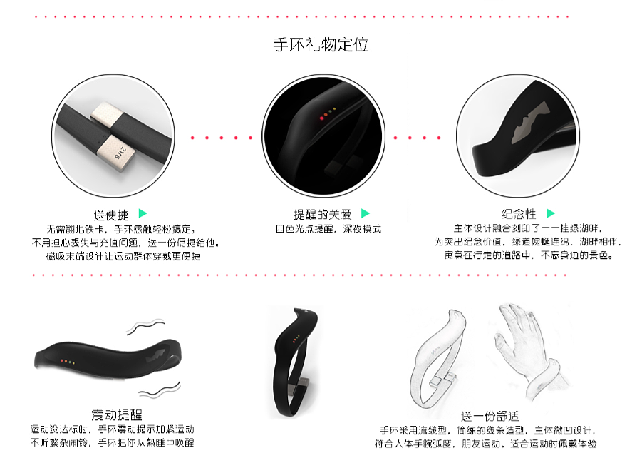 礼物—旅游纪念品设计（图ZNjYxMjQ2NjQ=） - 生活用品 - 站酷设计师早安设计吧原创素材 - 站酷ZCOOL