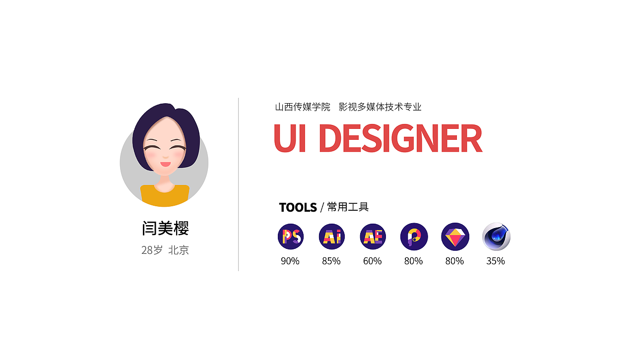 作品展示（图ZMTgzMzMwNjYw） - APP界面 - 站酷设计师对世界上瘾原创素材 - 站酷ZCOOL