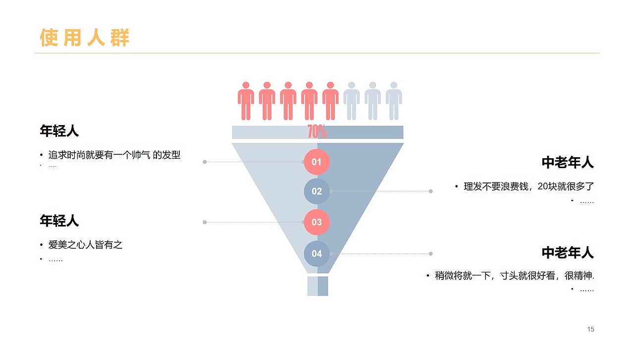 2020年毕业设计——托尼老师APP(图ZMjQxMjg5NTMy) - APP界面 - 站酷设计师每天期待下班原创素材 - 站酷ZCOOL
