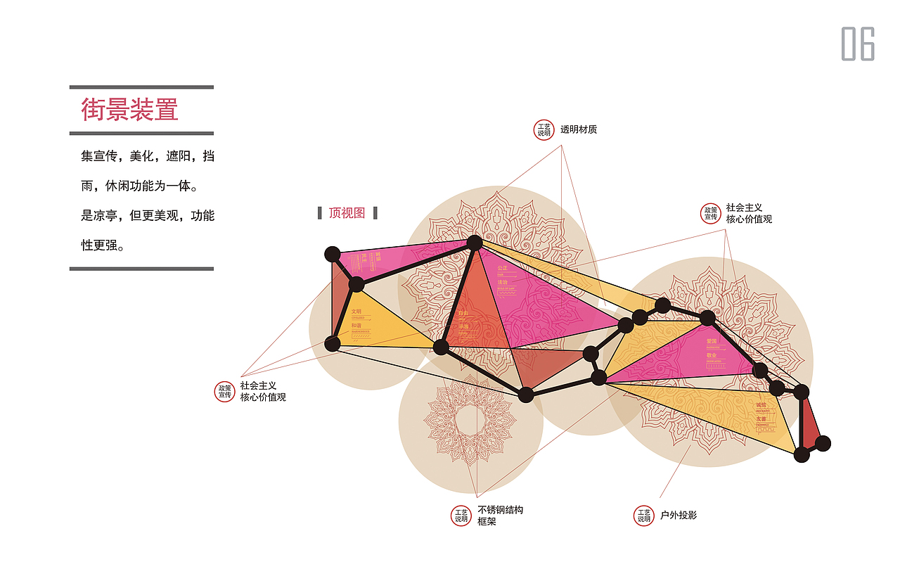 会议氛围营造与概念设计（图ZMTczNzc2MjU2） - 景观设计 - 站酷设计师人甲原创素材 - 站酷ZCOOL