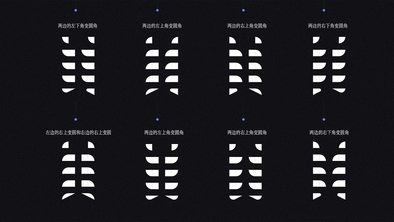 美字 科学性探索相对对称和绝对对称之美