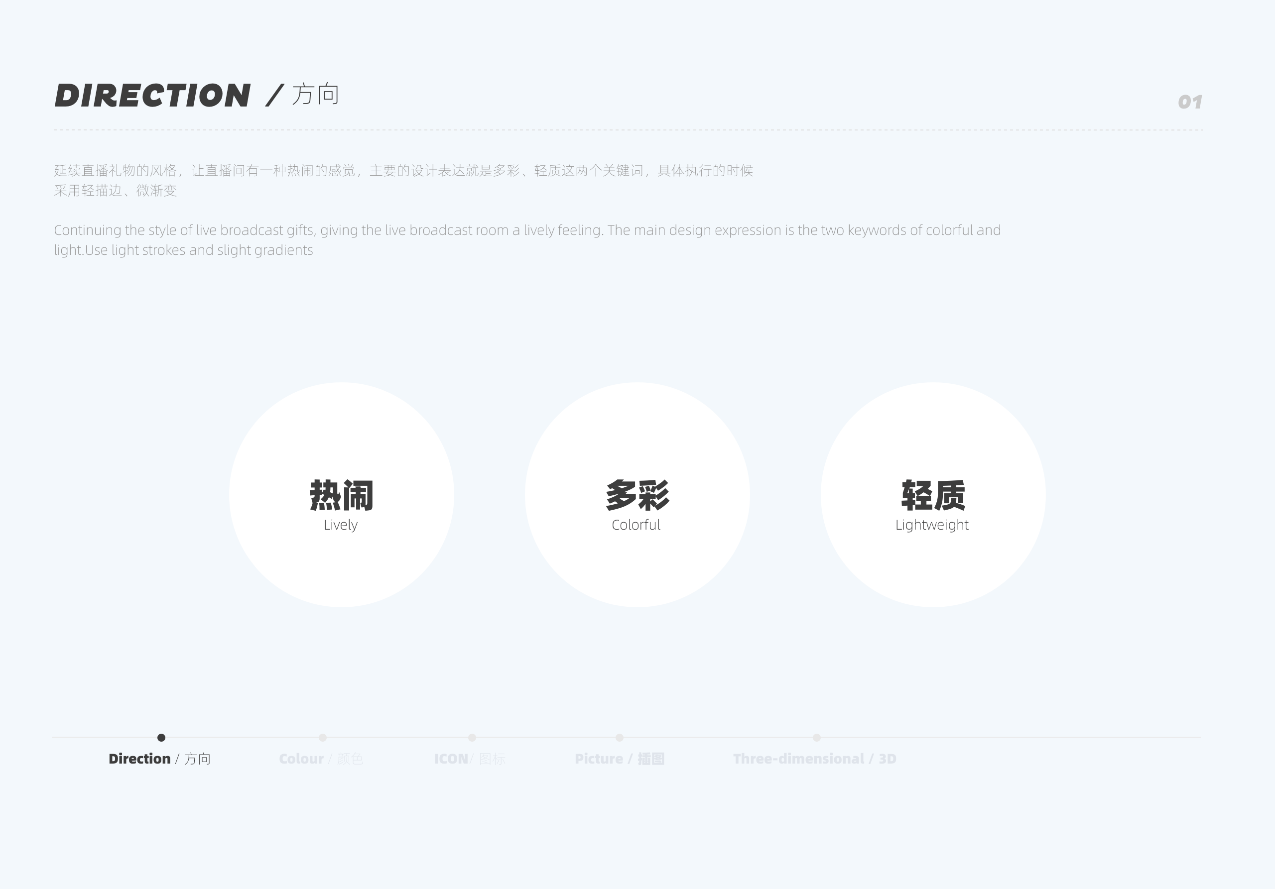 《菜心·腾讯动漫直播点赞系列》（图ZMjQwODQ1MjQw） - 图标 - 站酷设计师小脑府设计团队原创素材 - 站酷ZCOOL