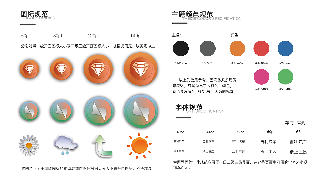 车载系统比赛练习（图ZMjMyMzYwOTEy） - 主题/皮肤 - 站酷设计师河狸先生Z原创素材 - 站酷ZCOOL