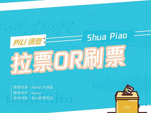 PiLi调查信息长图