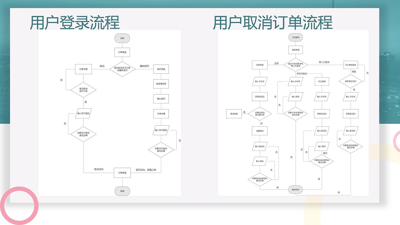 2020年毕业设计——托尼老师APP(图ZMjQxMjg5NjMy) - APP界面 - 站酷设计师每天期待下班原创素材 - 站酷ZCOOL