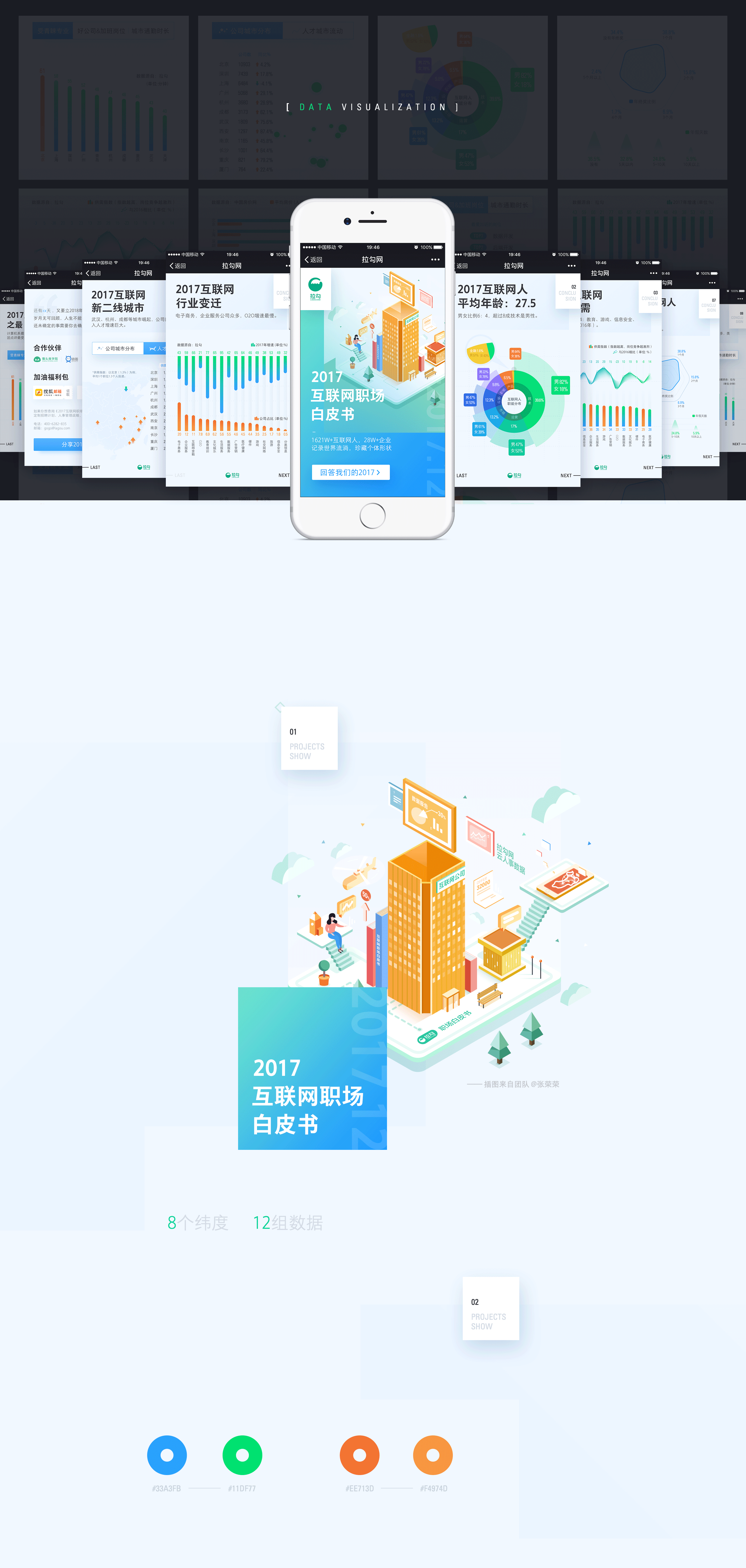 2017风暴周/实力派/职场白皮书/雇主评选 项目总结(图ZMTA4MTI3Njk2) - 运营设计 - 站酷设计师Alan海七原创素材 - 站酷ZCOOL