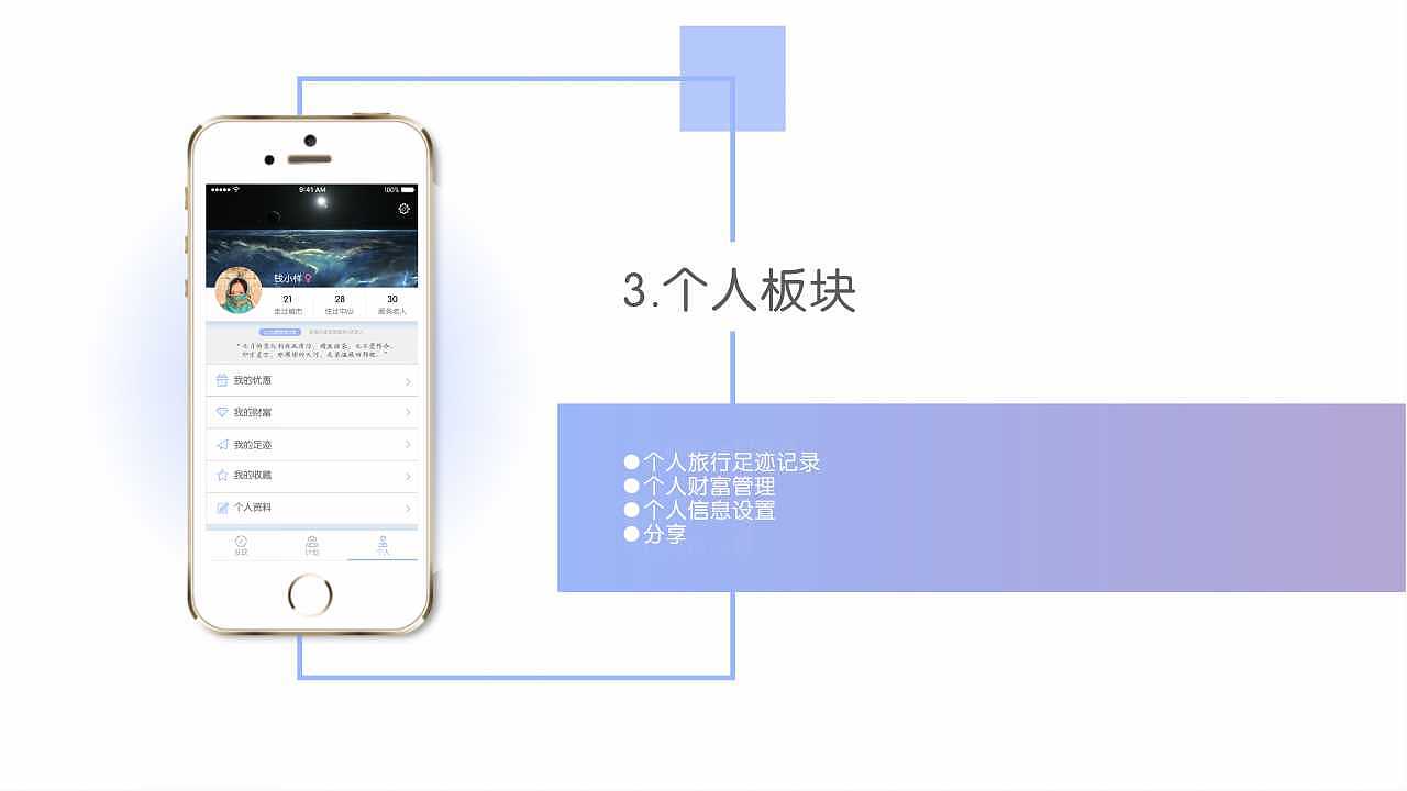 【服务系统设计】签签免宿-养老院服务模式创新探索(图ZMTI5NTgyMzUy) - 人机交互 - 站酷设计师贞小白原创素材 - 站酷ZCOOL