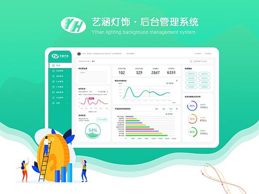 后台界面设计