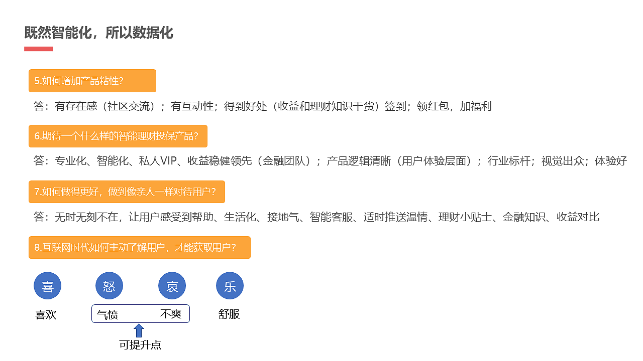 金融APP（图ZMjAzNzI0MjM2） - 交互/UE - 站酷设计师老鼠喜欢大米原创素材 - 站酷ZCOOL