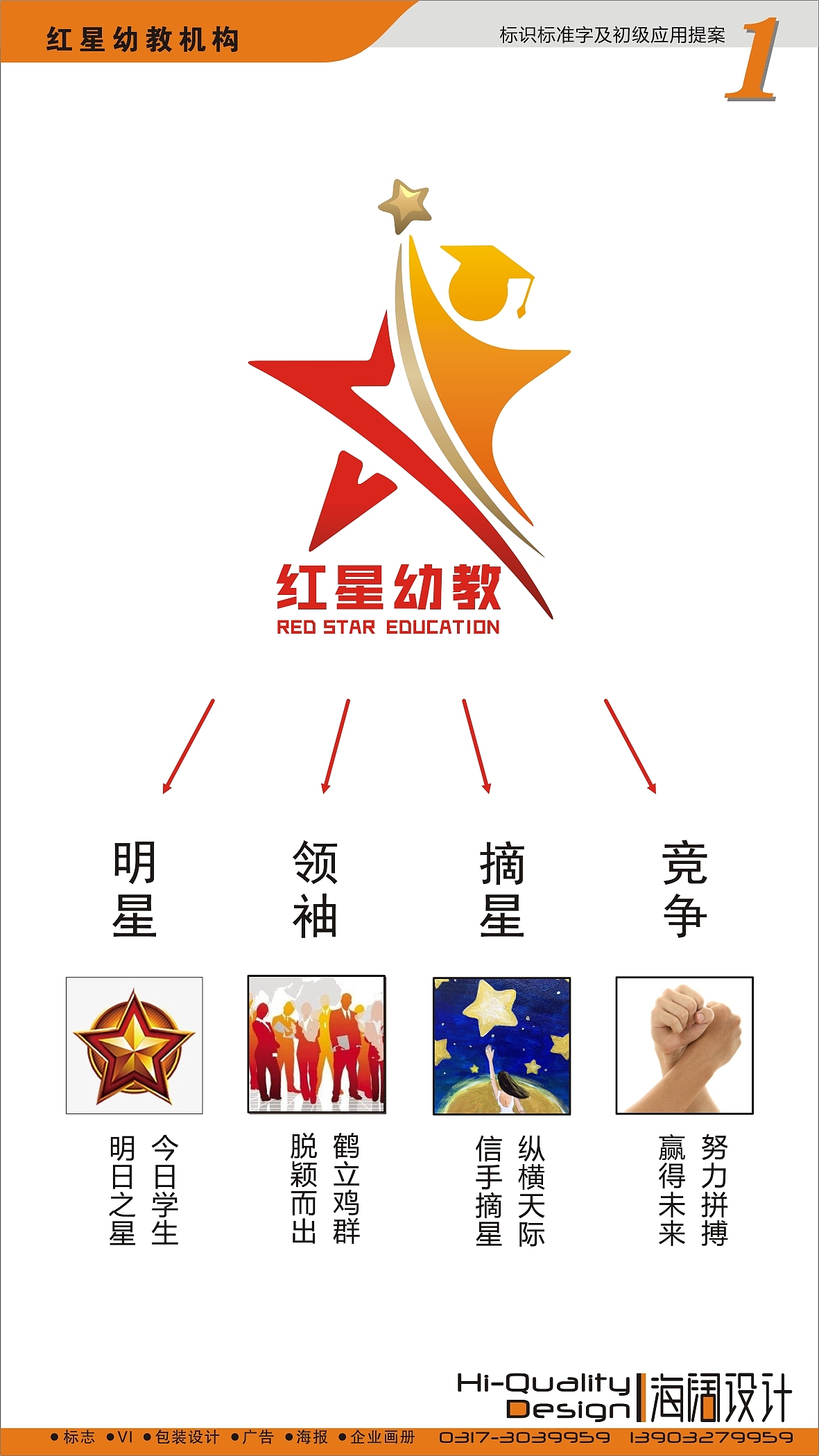 紅星幼教/幼兒園-厚闊文化傳媒作品（圖ZMjIyMzE3ODA4） - 品牌 - 站酷設(shè)計(jì)師厚闊文化傳媒原創(chuàng)素材 - 站酷ZCOOL