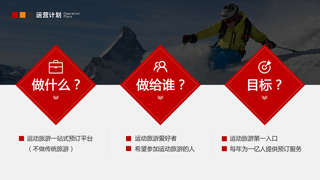 商业计划书PPT设计（图ZMTEzNjA2MDM2） - PPT/Keynote - 站酷设计师Linglalala原创素材 - 站酷ZCOOL