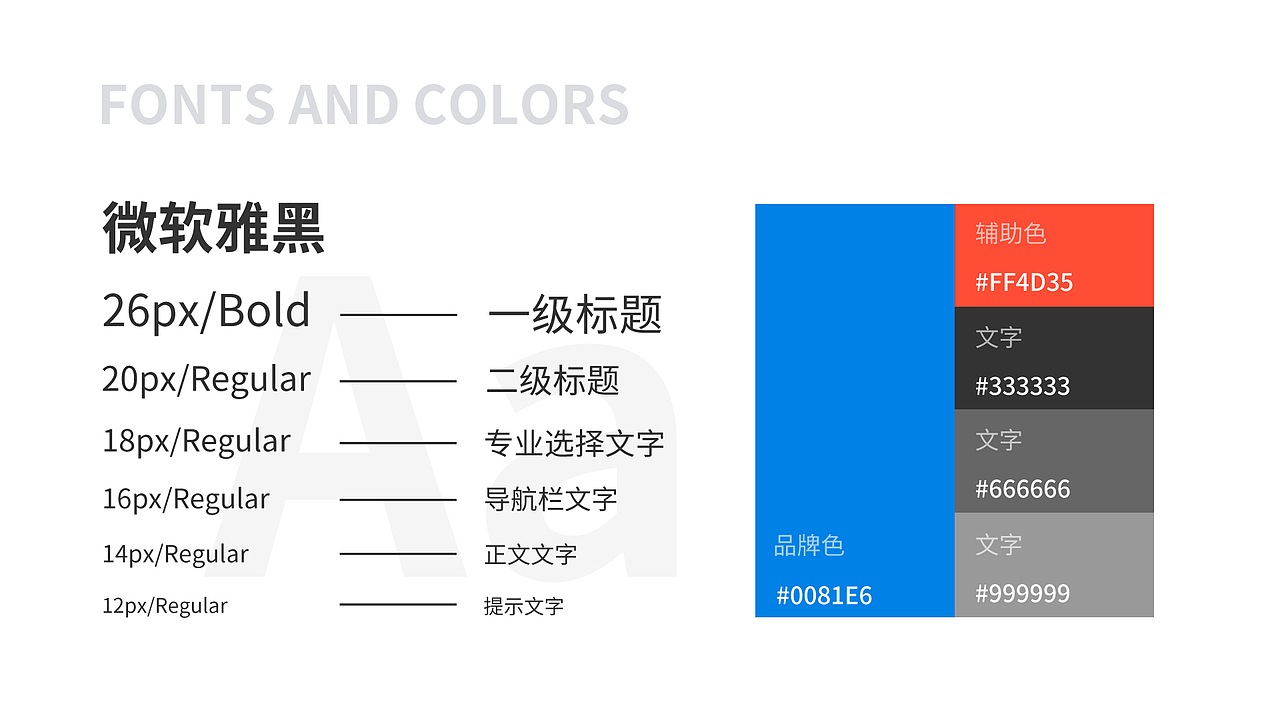 作品集（图ZMTgyNTEyNzAw） - APP界面 - 站酷设计师青云cfpl原创素材 - 站酷ZCOOL