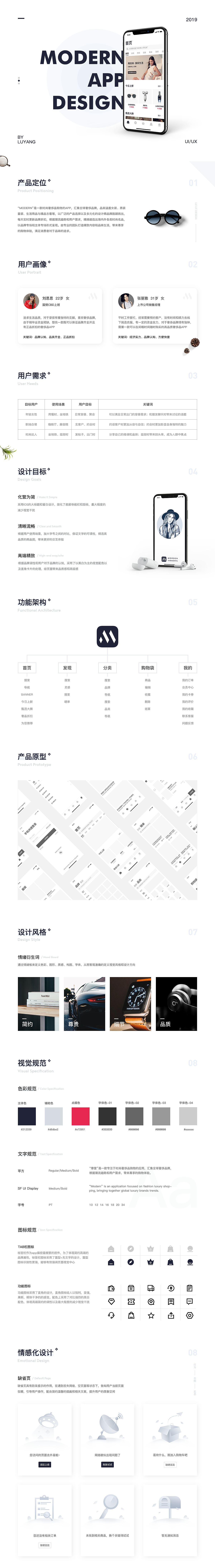 「MODERN」时尚奢侈品购物APP（图ZMTcyNTQxNjU2） - APP界面 - 站酷设计师卢洋原创素材 - 站酷ZCOOL