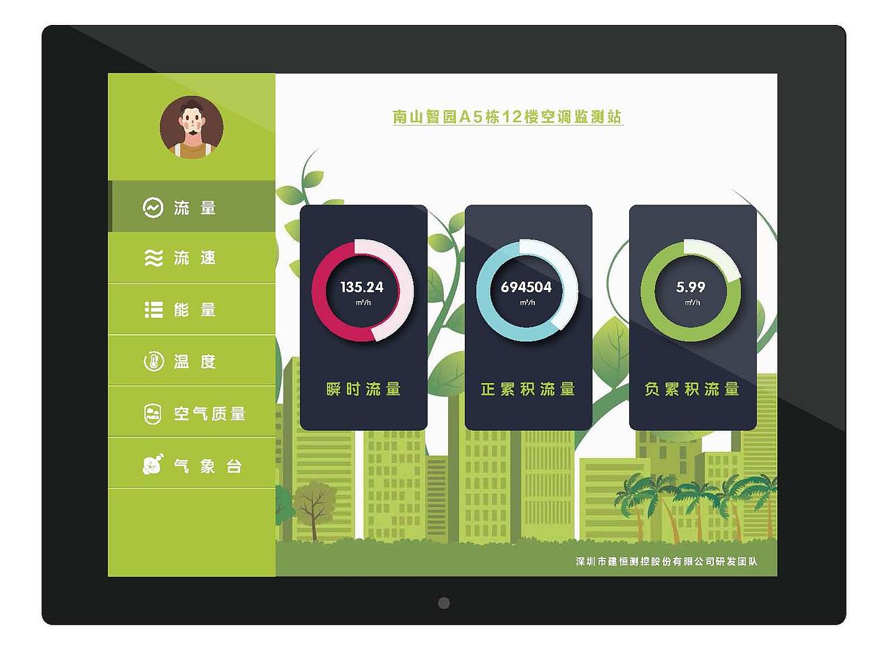 ui界面设计（图ZOTcwODU3OTY=） - 软件界面 - 站酷设计师fototou原创素材 - 站酷ZCOOL