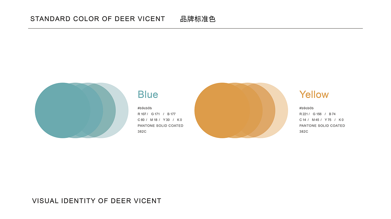 梵高鹿美术教育连锁品牌设计