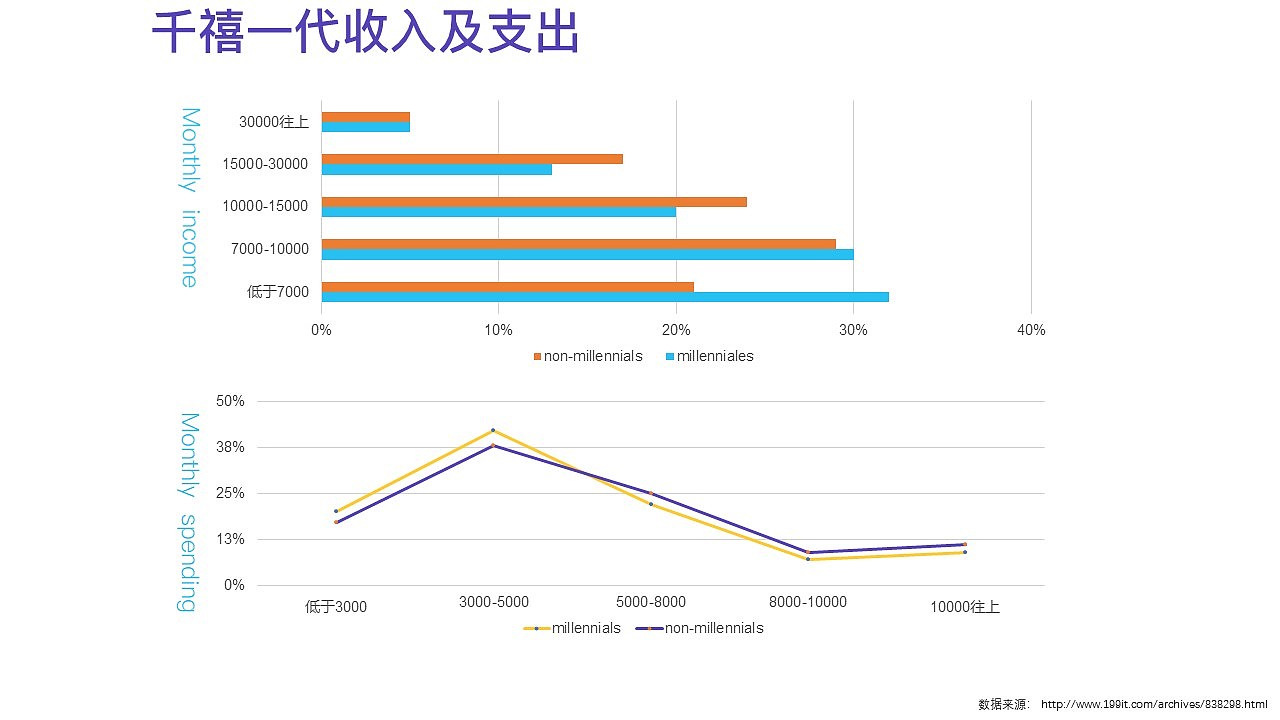 后浪——疫情下的产品设计（图ZMjQzMTAwNjY0） - 生活用品 - 站酷设计师刘优秀就是我原创素材 - 站酷ZCOOL