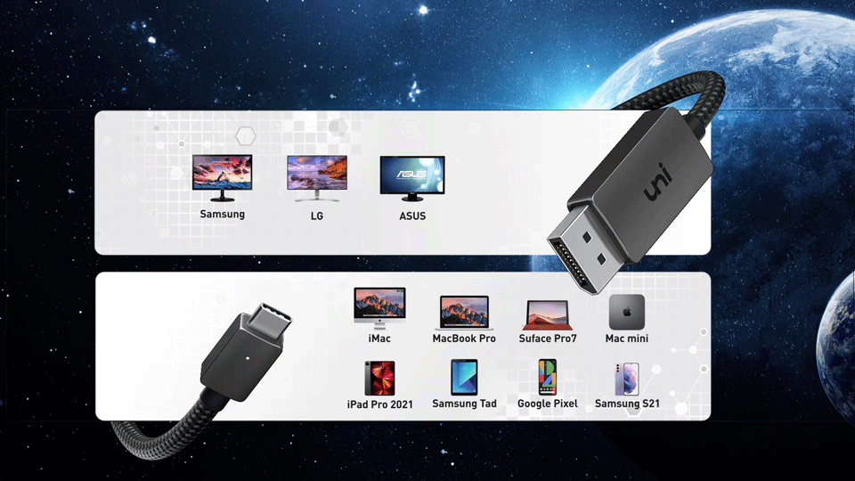 8K视频转接线Type-c 转DP视频