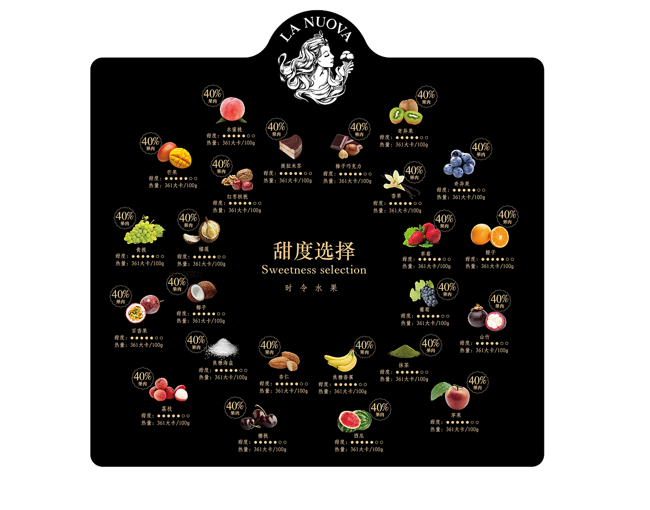 冰淇淋品牌logo（图ZMjk0OTk1MTUy） - 其他平面 - 站酷设计师FF平面设计师原创素材 - 站酷ZCOOL