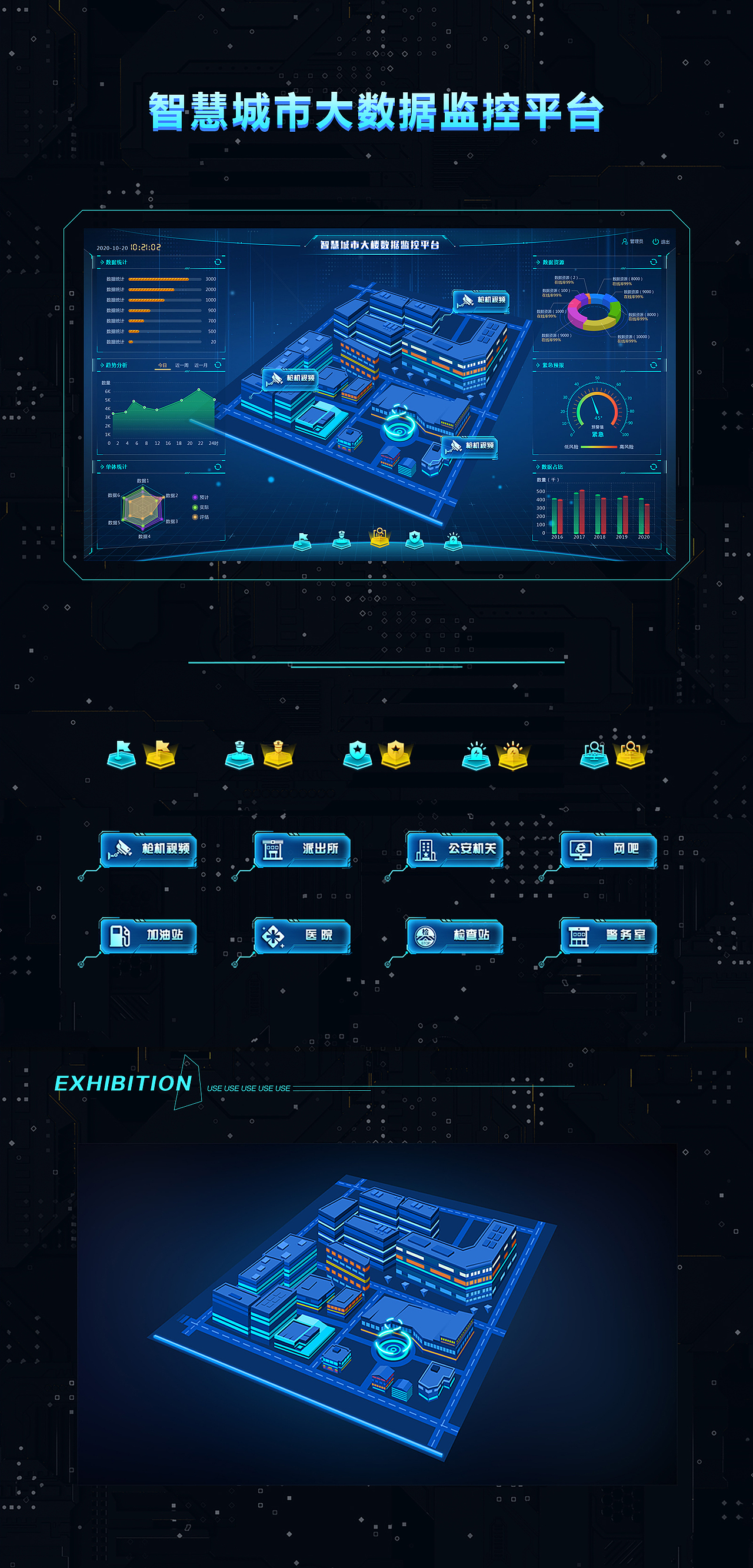 可视化大数据系列展示Ⅰ