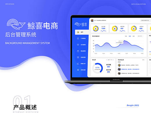 电商后台管理系统