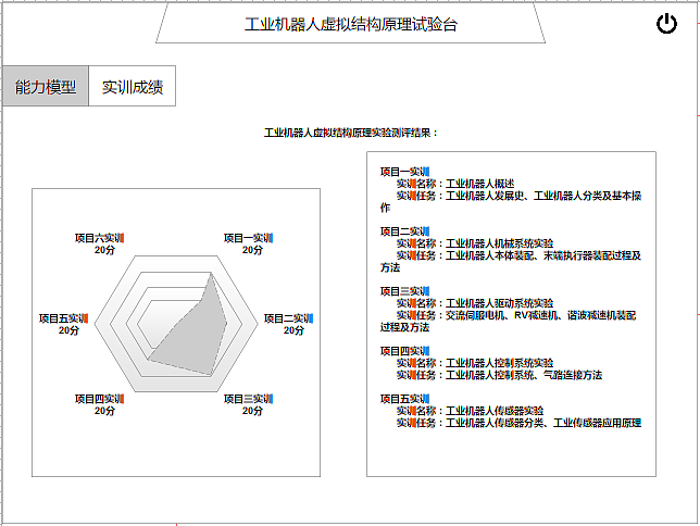 工业机器人仿真实验台（图ZMTI3MzQwNjk2） - 人机交互 - 站酷设计师MK赵原创素材 - 站酷ZCOOL