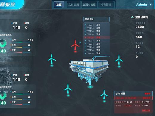 监测系统-监测平台首页