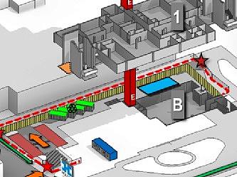 觉得BIM行业内卷化严重？那是因为你还没有掌握发展趋势！