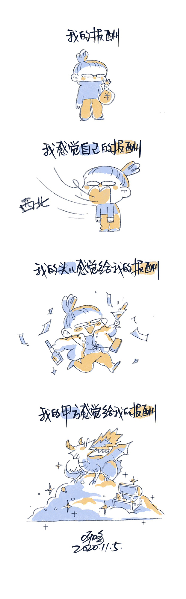 日常漫画2020-2021（图ZMzY0NTMyMjEy） - 短篇/格漫 - 站酷设计师呀哆yaduo原创素材 - 站酷ZCOOL
