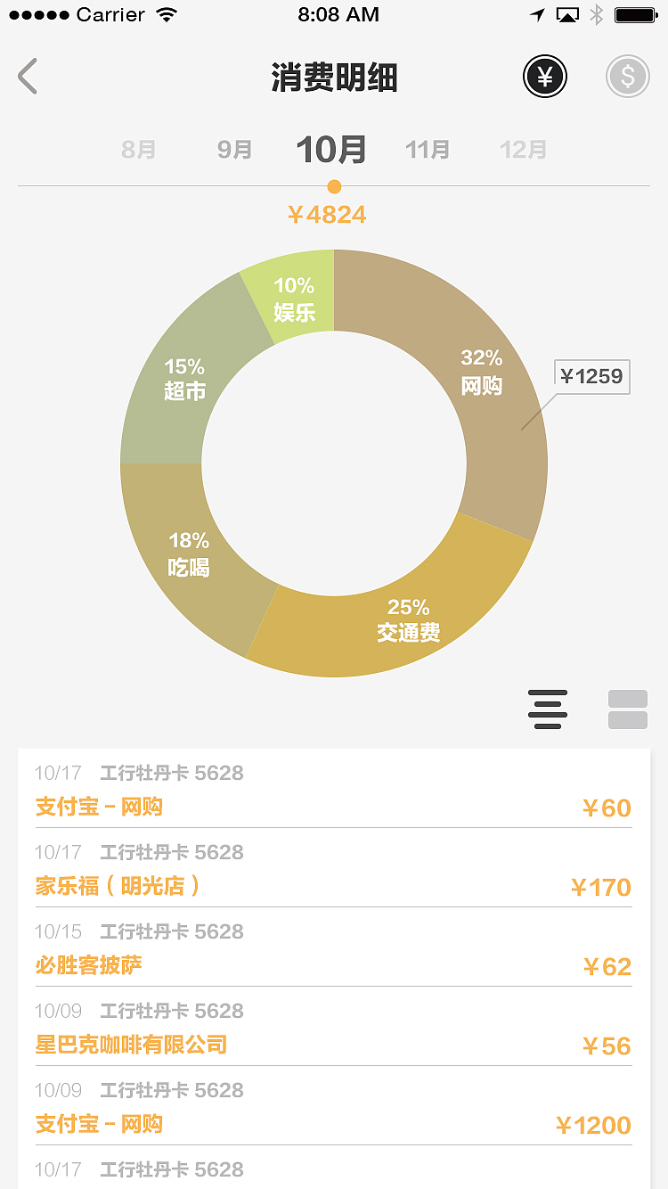 UI-虚拟信用卡分发应用（图ZNDY5MzQ3NDQ=） - APP界面 - 站酷设计师sakurasindy原创素材 - 站酷ZCOOL