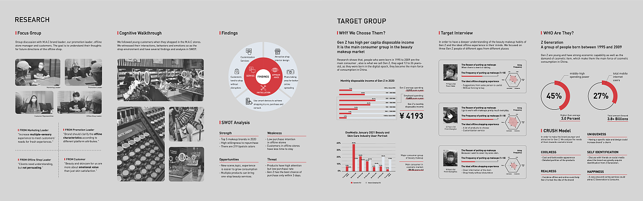 2022 Portfolio of YUKI Chan（圖ZMjkyNjk3NTAw） - 其他工業(yè)/產(chǎn)品 - 站酷設(shè)計師YukiCham原創(chuàng)素材 - 站酷ZCOOL