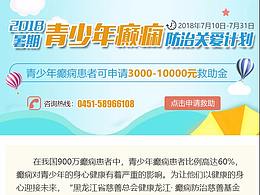 醫(yī)療手機專題