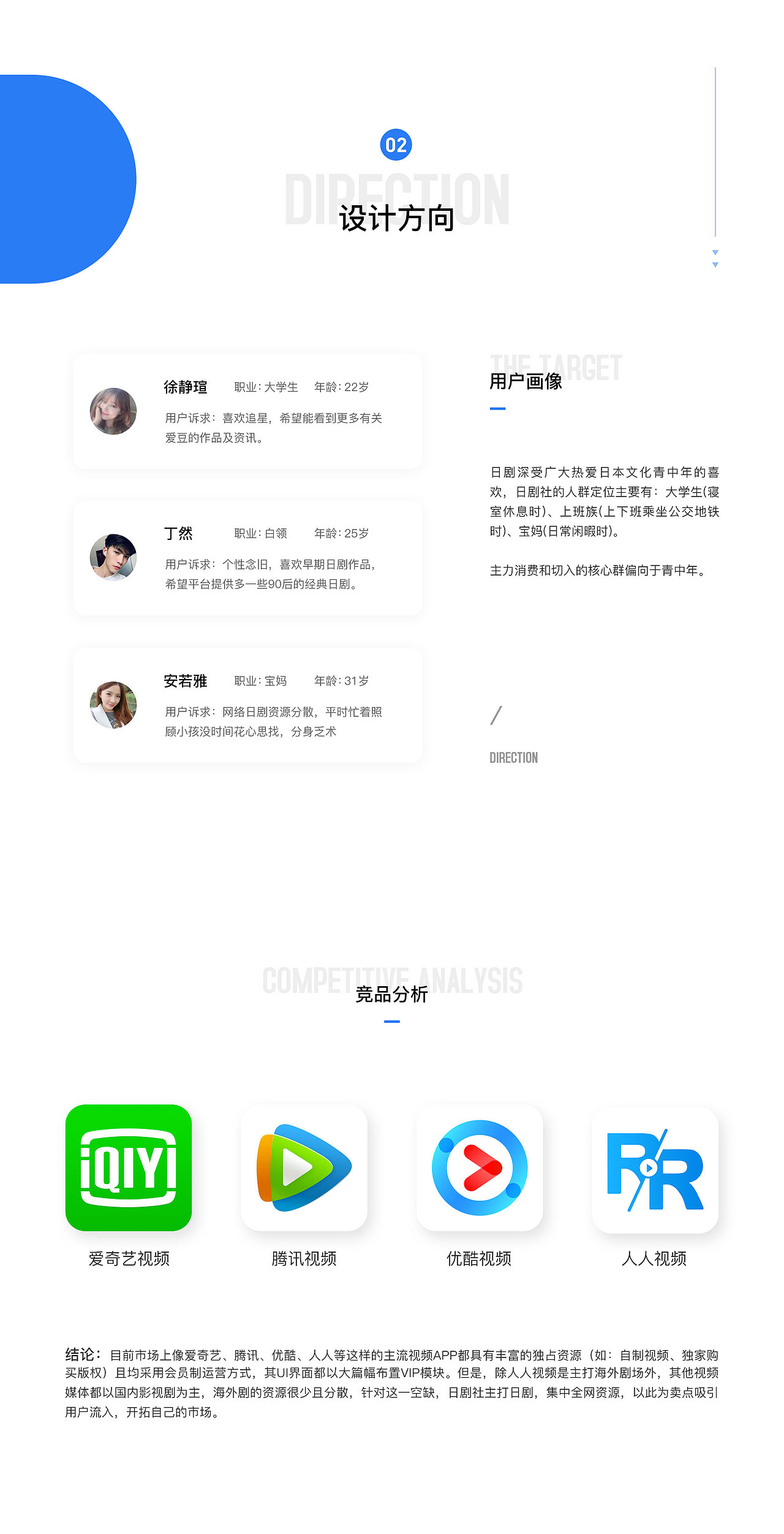 2020 个人作品集