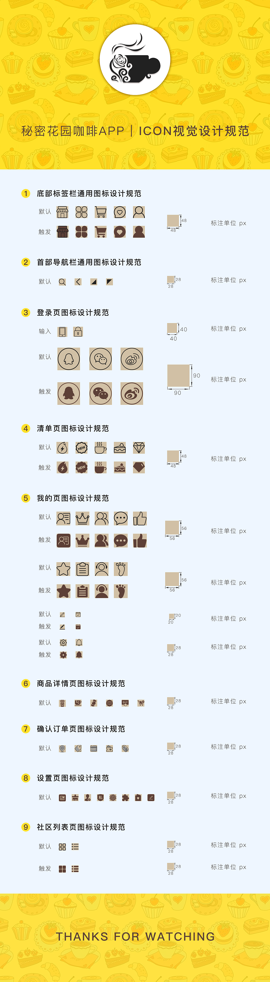 ICON 设计规范——COFFEE APP（图ZMTE1MjkzNDI4） - 图标 - 站酷设计师oh77_77原创素材 - 站酷ZCOOL