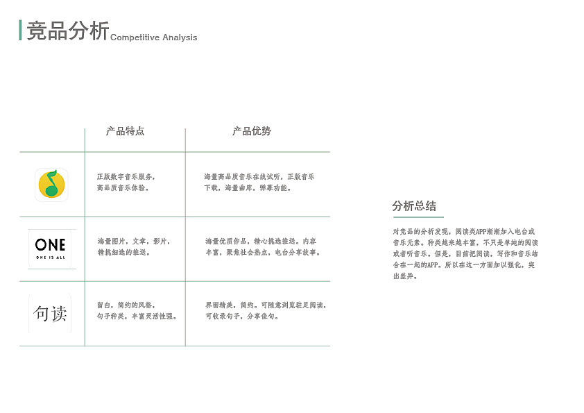 UI设计（图ZMjE4MjIwNjMy） - APP界面 - 站酷设计师Daisy静静原创素材 - 站酷ZCOOL