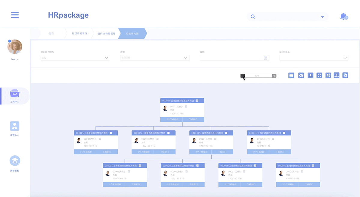 【系统软件】佩琪集团Hrpackage一站式管理平台（图ZMTY3MTU0MjYw） - 交互/UE - 站酷设计师CC小酷原创素材 - 站酷ZCOOL