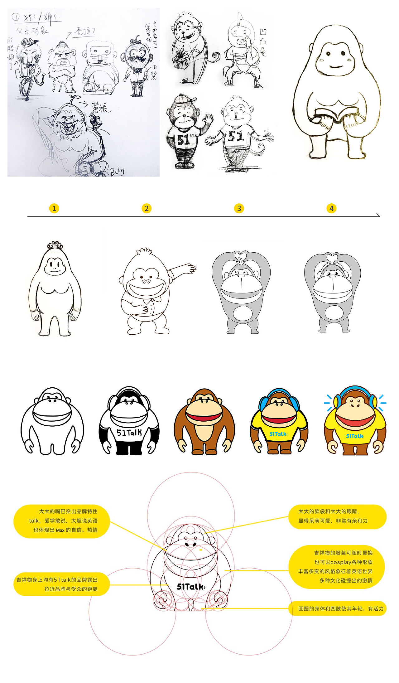 51talk吉祥物ip猩猩形象设计