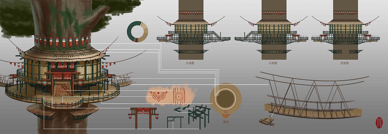 《森》建筑設(shè)計(jì)（圖ZMTE3NzE0MDMy） - 概念設(shè)定 - 站酷設(shè)計(jì)師菩提子崖原創(chuàng)素材 - 站酷ZCOOL