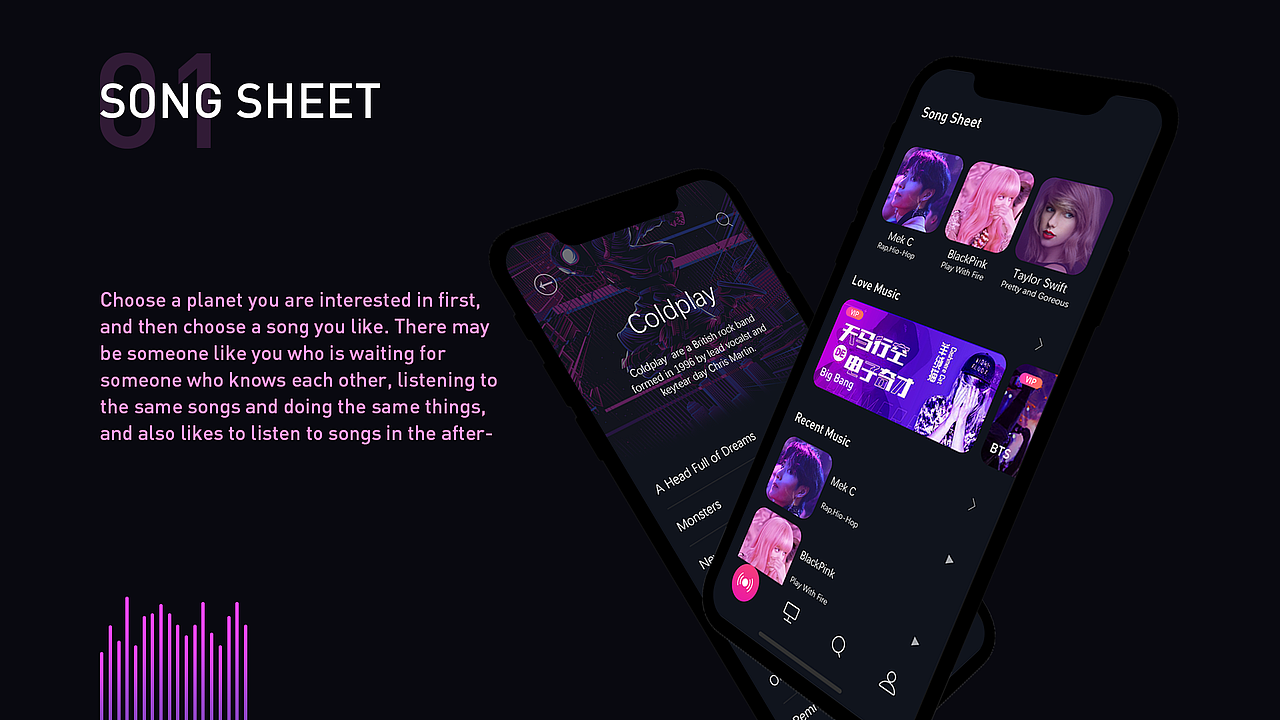 作品集（图ZMjM2MjkxNjU2） - APP界面 - 站酷设计师雪糕团子原创素材 - 站酷ZCOOL