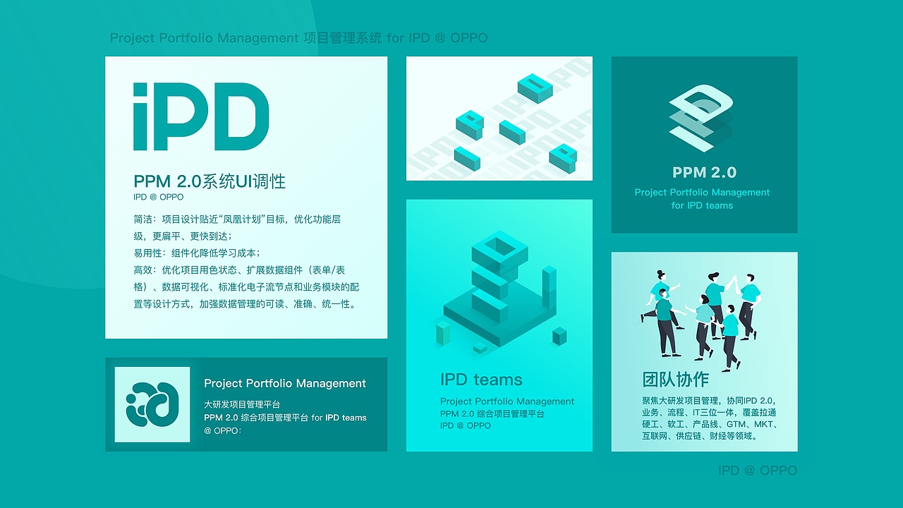 IPD Portal大门户的融合升级