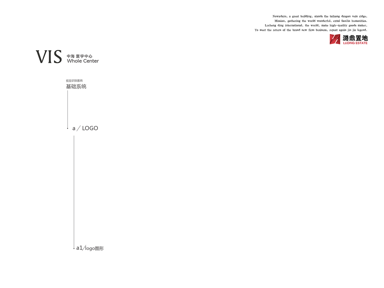 地产广告 潞鼎国际提案（图ZMTc5MzAxNzY=） - 宣传物料 - 站酷设计师db50535262原创素材 - 站酷ZCOOL